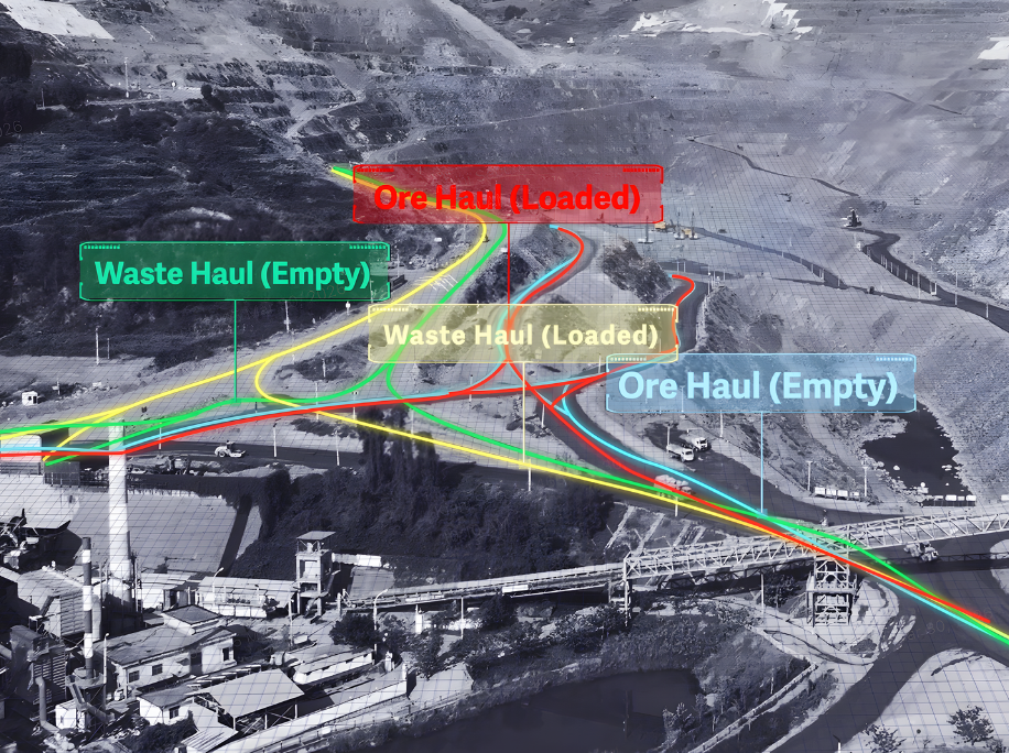 Mixed Fleet Operations in Mining.png Mixed Fleet Operations in Mining.png